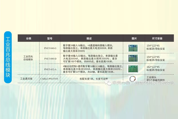 工業(yè)百兆總線模塊