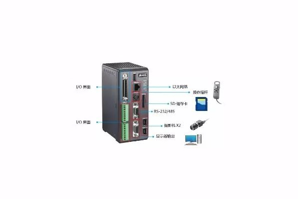 分體式智能相機DMV1000系列
